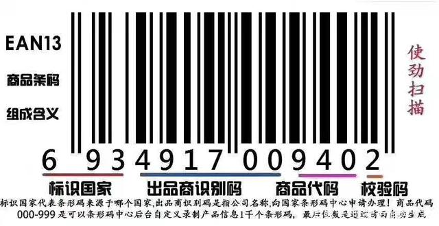 条形码数字都代表什么(图1) 微信图片_20250910230911.png